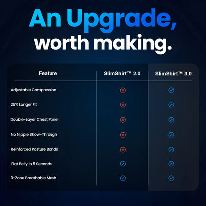 SlimShirt™ 3.0 - NEW
